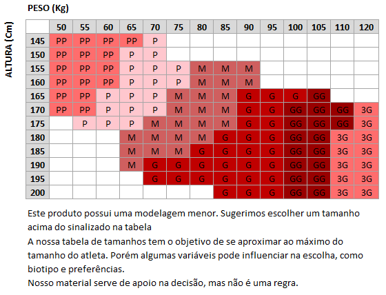 Tabela de tamanhos do produto: 