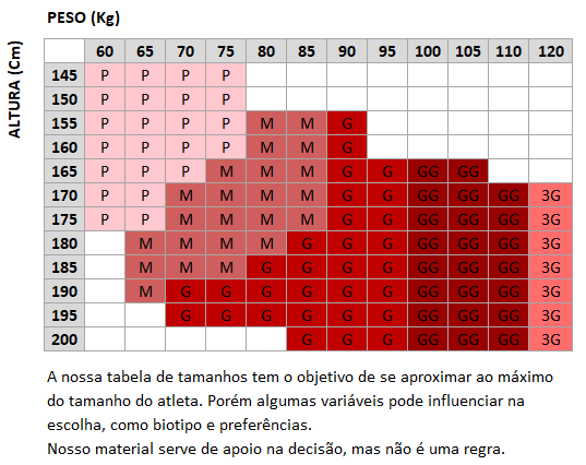 Tabela de tamanhos do produto: 